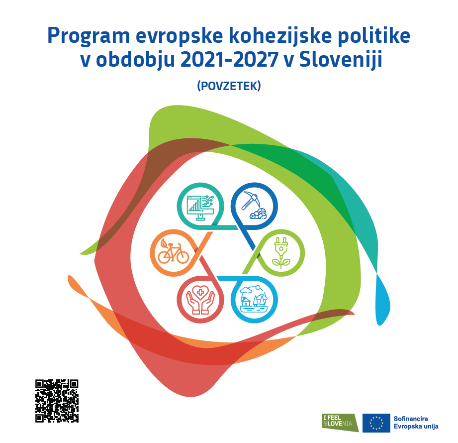 Slika prikazuje naslovnico povzetka Programa evropske kohezijske politike v obdobju 2021-2027 v Sloveniji z osrednjim grafičnim elementom s šestimi cilji politik.