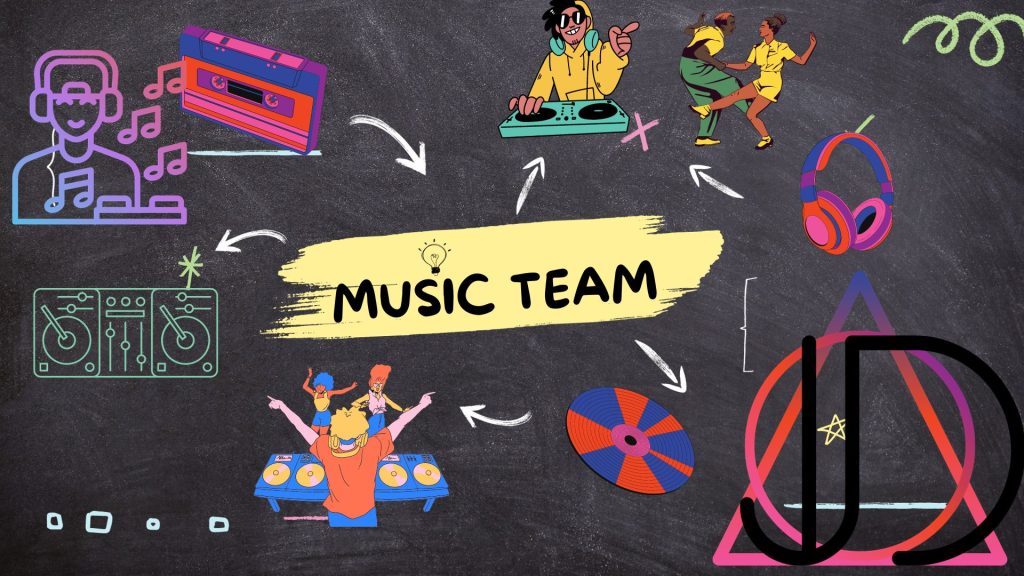 Grafika Music team_šola odprte kohezije